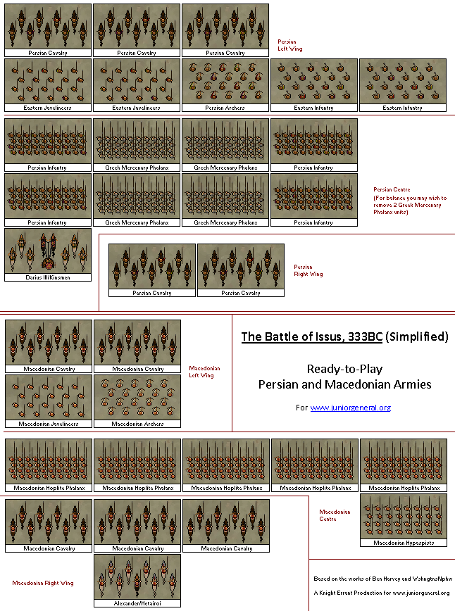 Battle of Issus (Micro-Scale)